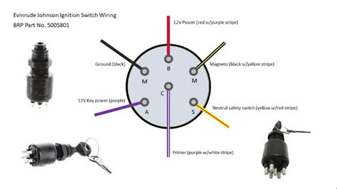 how to replace ignition switch boat Epub