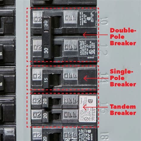 how to reset circuit breaker on generator Kindle Editon
