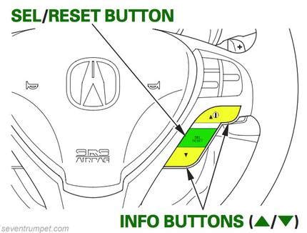 how to reset oil light on 2007 acura tsx Epub