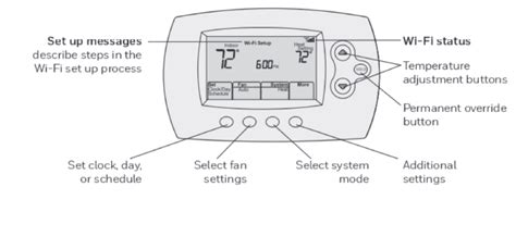 how to reset your honeywell thermostat rth6500wf reset wifi settings PDF