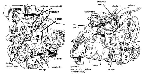 how to sabotage a diesel engine Kindle Editon