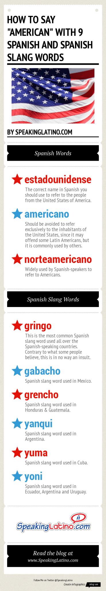 how to say american in spanish