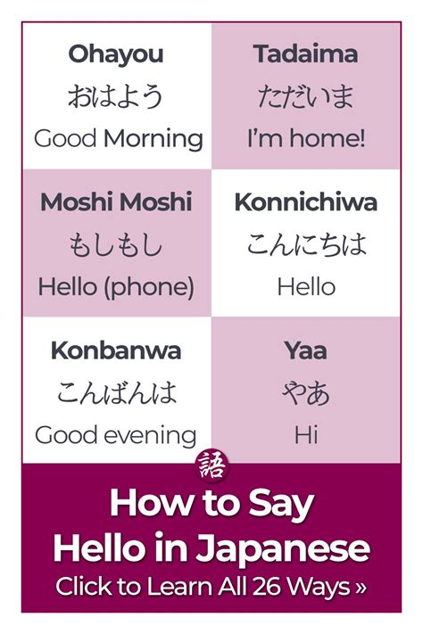 how to say hi in japanese