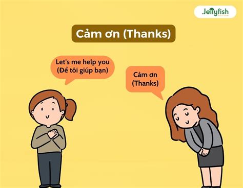 how to say thank you in vietnamese