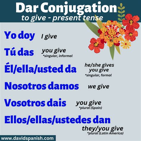 how to say to give in spanish