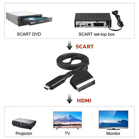 how to set ps3 to 720p hdmi Kindle Editon