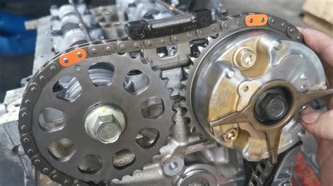 how to set timimg pdf Doc