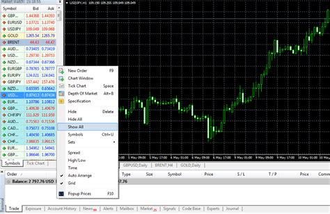 how to setup automatic trading mt4 Epub