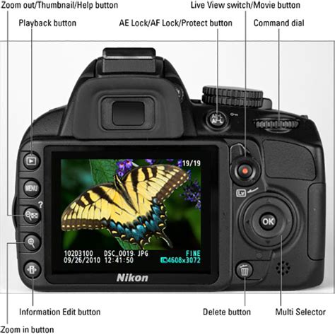 how to shoot in manual mode nikon d3100 Doc