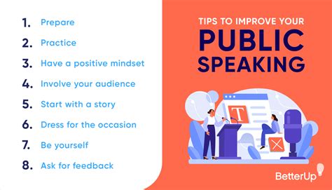 how to speak in public proven techniques to gain confidence speaking in public to improve speaking skills public Doc