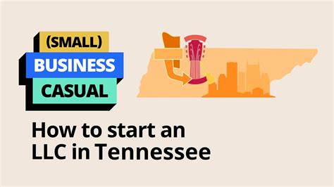 how to start a business in tennessee Reader