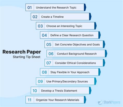 how to start a paper Epub