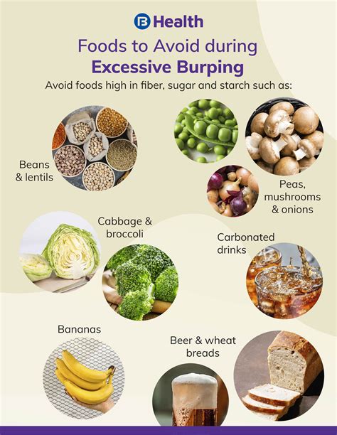 how to stop burping up food