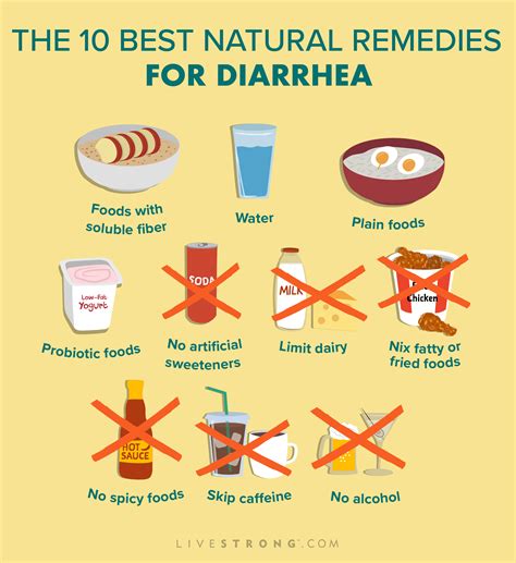 how to stop diarrhea in adults fast