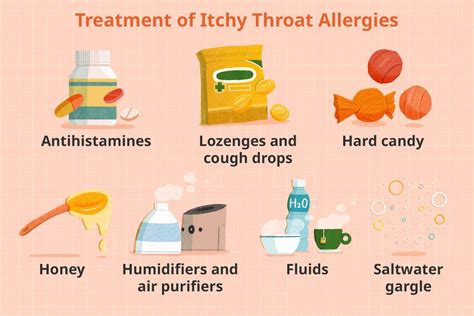 how to stop itchy throat cough