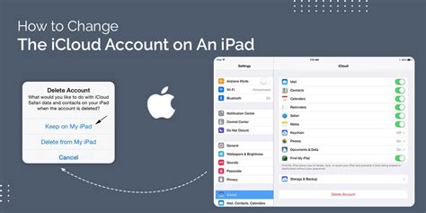 how to switch icloud accounts on ipad Epub