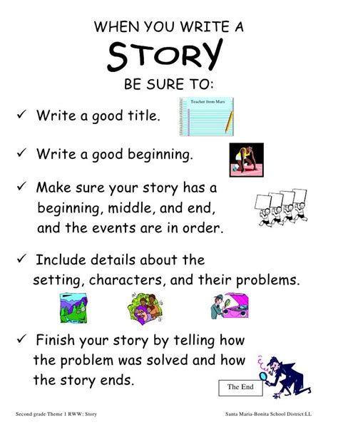 how to teach kids to write a story productmanualguide Epub