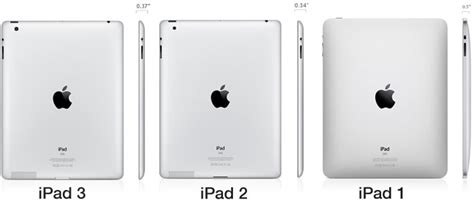 how to tell difference between ipad 1 2 3 pdf PDF