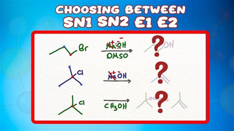 how to tell the difference between e3 and sn2 Reader