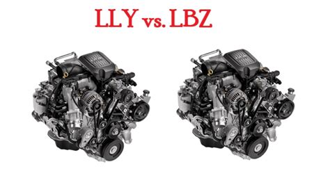 how to tell the difference between lb7 and lly Reader