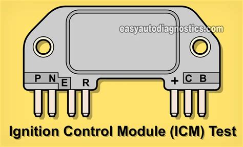 how to test ignition module gm pdf Doc