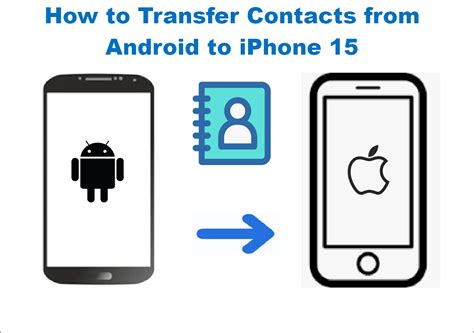 how to transfer contacts to new android phone Reader