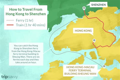 how to travel from hong kong to shenzhen