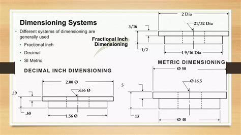 how to understand engineering drawing easyly Doc