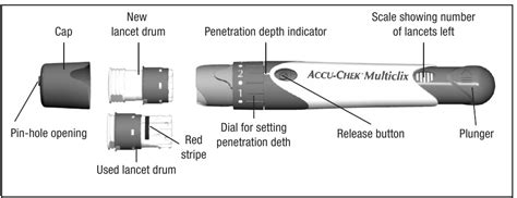 how to use accu chek multiclix lancet device pdf Kindle Editon