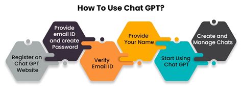 how to use chat gpt to help study cs
