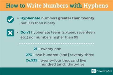 how to use hyphens twenty one rules of hyphenation Doc