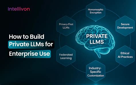 How To Use Llms With Enterprise Data Catalog