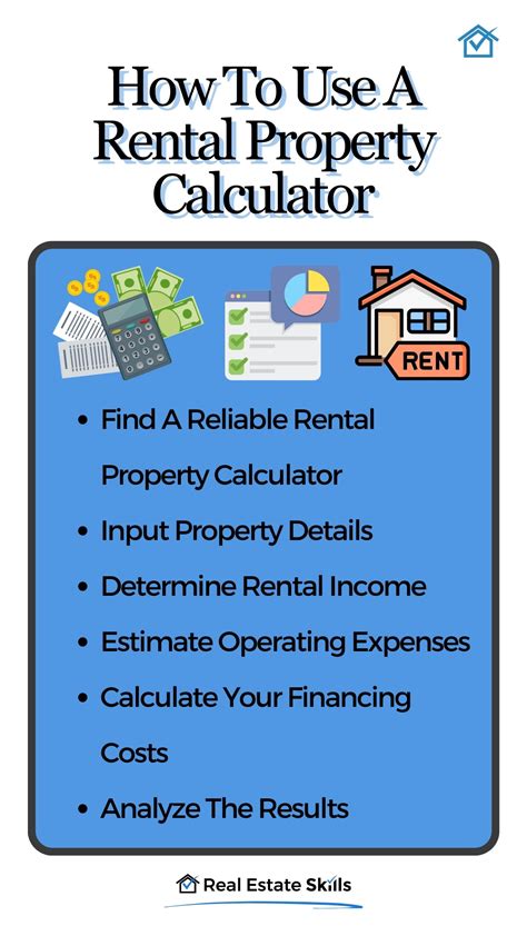 how to value rental property calculator