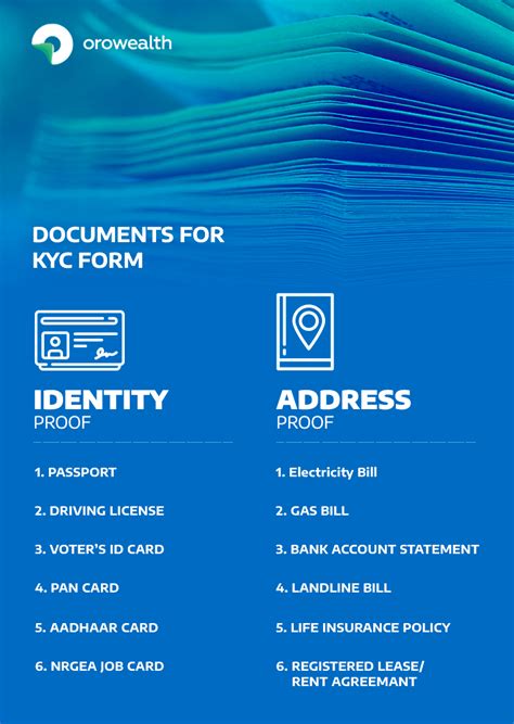 how to verify kyc documents