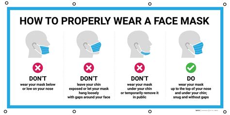 how to wear face mask which side