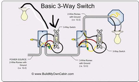 how to wire 4 wire to 3 wire pdf PDF