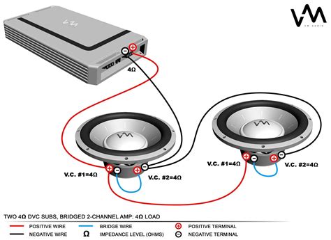 how to wire 4ohm to 2ohm Reader