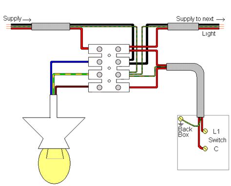 how to wire a house light diagram PDF