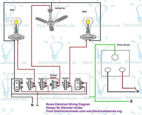 how to wire a room Reader