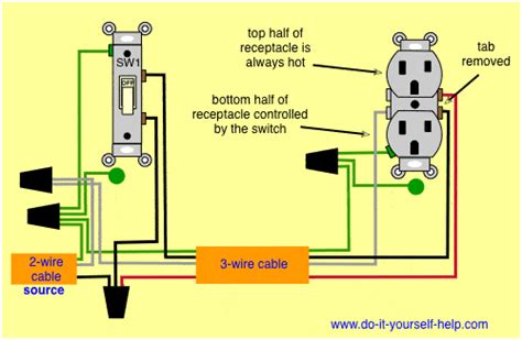 how to wire a switched outlet Reader