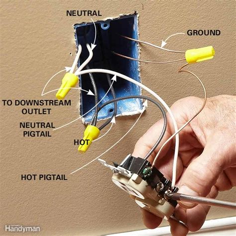 how to wire a wall outlet diagram Kindle Editon