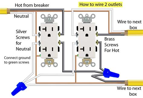 how to wire an outlet in parallel Kindle Editon