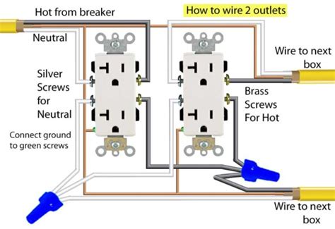 how to wire an outlet in series Epub