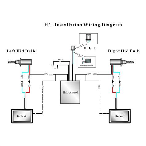 how to wire hid ballast PDF