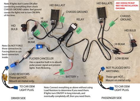 how to wire hid headlights Kindle Editon