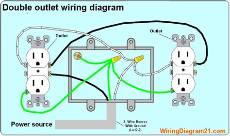 how to wire one outlet to another Reader