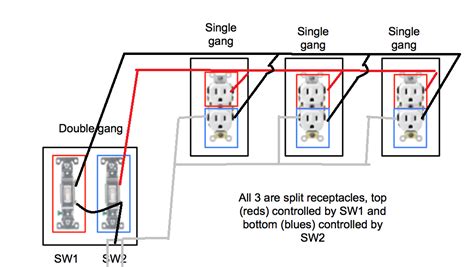 how to wire split outlets Epub