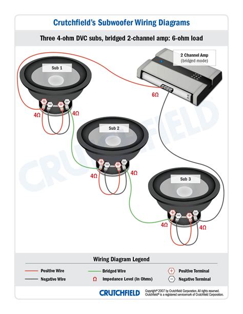 how to wire subs in series Reader