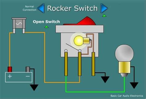 how to wire three prong ignition switch Epub