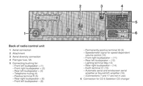 how to wire to aux audio in bmw x5 Kindle Editon